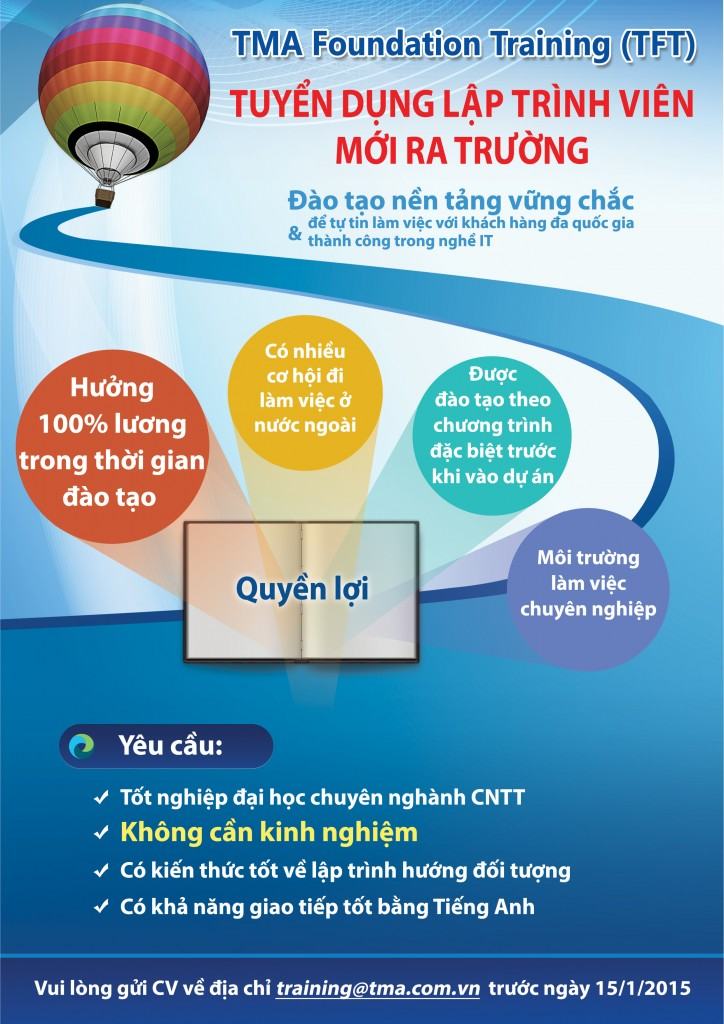 Thong bao Tuyen Dung - TMA Solution - T12